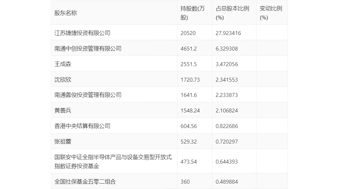 新奥2024年免费资料大全,实证分析详细枕_SE版89.122
