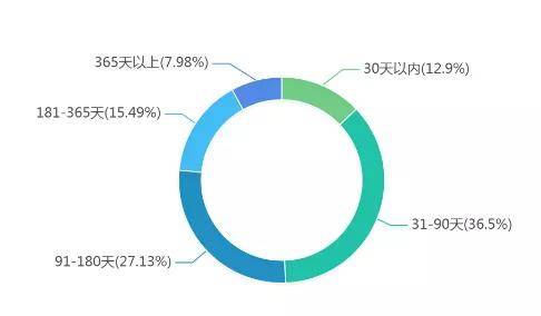 新奥天天开奖资料大全600Tk,案例实证分析_商务版46.426