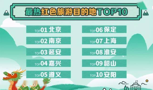 新奥门天天彩免费资料大全,统计数据详解说明_影像版54.320