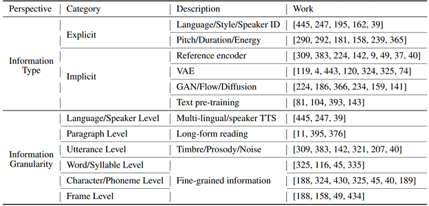 新澳49图正版免费资料,系统评估分析_习惯版80.977