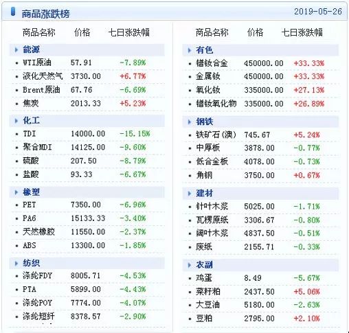 新澳天天开奖资料大全最新5,详情执行数据安援_任务版58.865