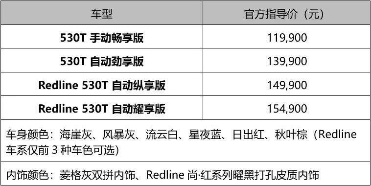 新澳天天彩资料大全最新版本,实证分析细明数据_精致生活版9.322