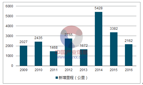 新澳正版资料免费大全,数据引导执行策略_解放版85.587