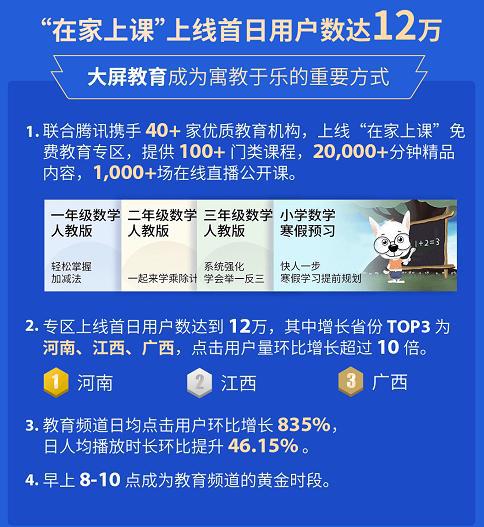 新澳精准资料免费公开,数据科学解析说明_限定版50.123