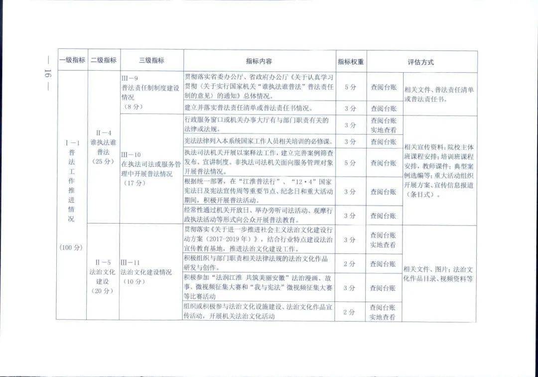新澳精准资料免费大全,实地数据评估分析_持久版5.283