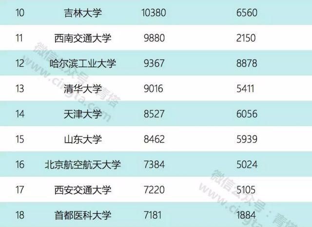 新澳精准资料免费提供,统计材料解释设想_时尚版65.704