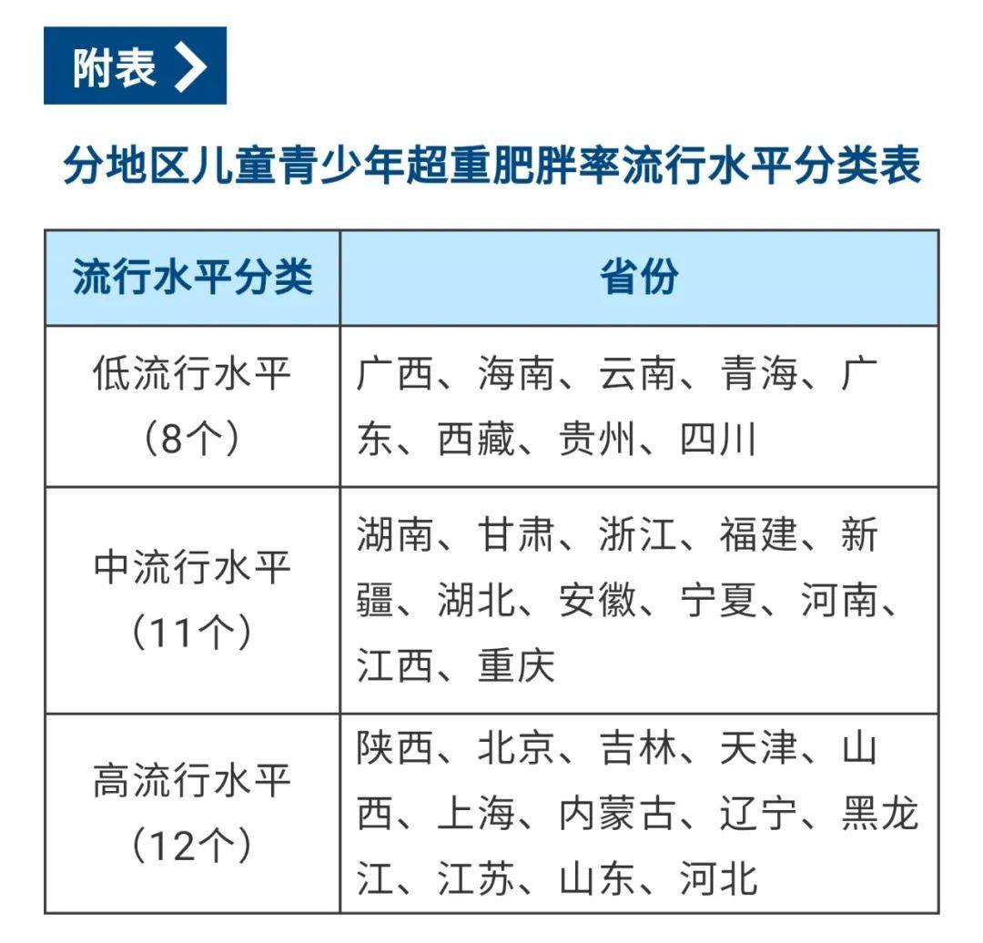 搬家必读 第333页