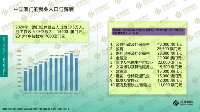 新澳门免费全年资料查询,权威解析方法_竞技版95.346