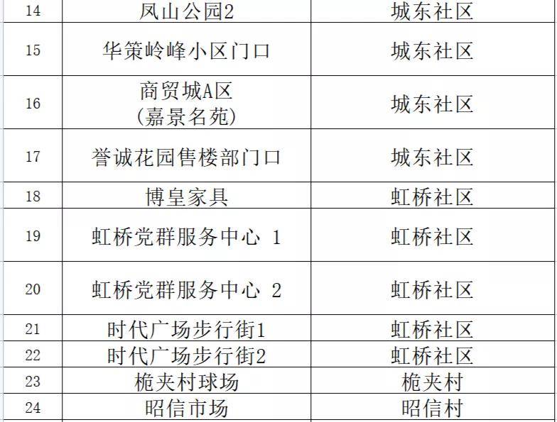 新澳门内部一码精准公开,实地验证策略具体_社区版30.316