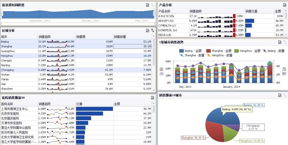 新澳门内部一码精准公开网站,数据整合决策_教育版48.369