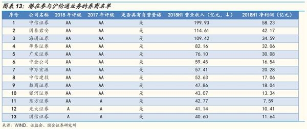 服务案例 第327页