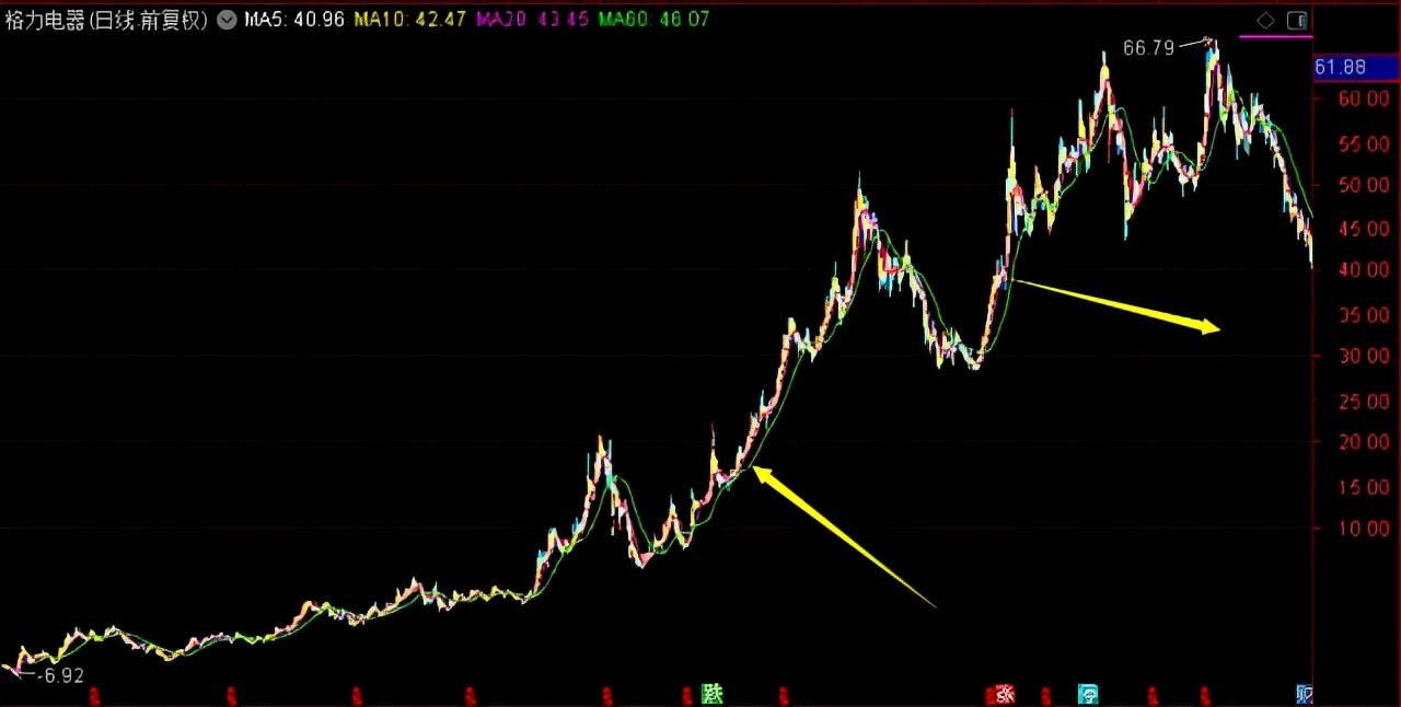 最准一码一肖100%凤凰网,灵活执行方案_专属版9.919