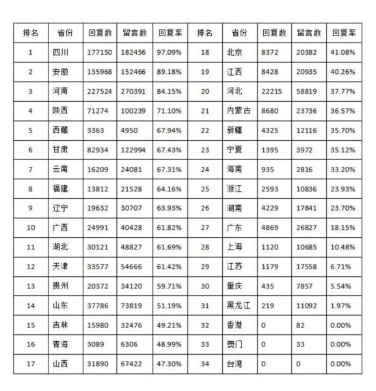 最准一肖一码一孑一特一中,快速实施解答研究_智慧版43.433
