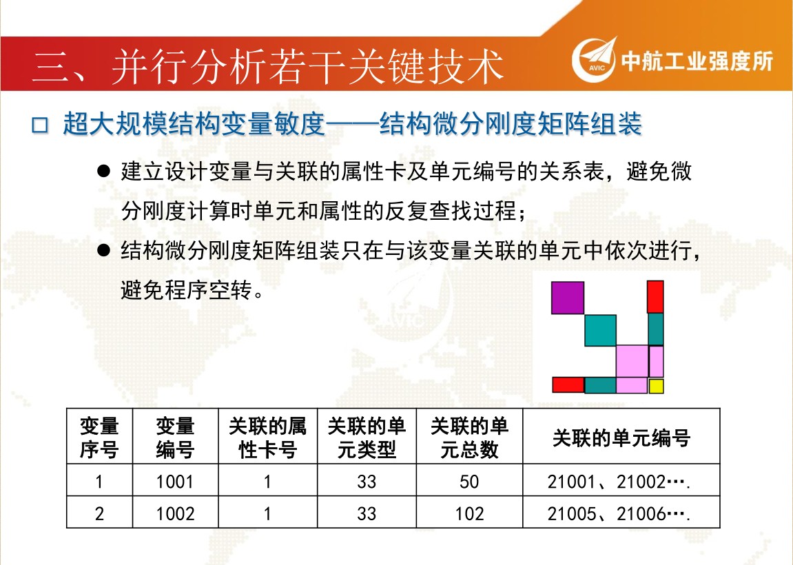 正版49图库,仿真方案实施_发布版44.516