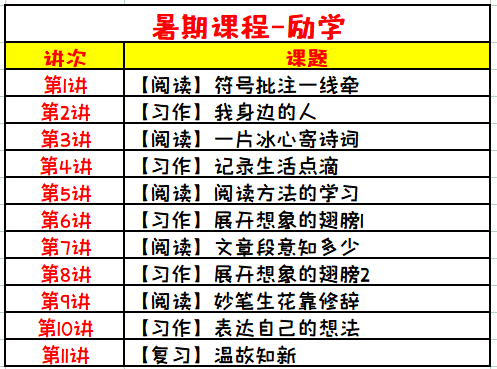 澳门三中三码精准100%,实地观察解释定义_线上版15.634