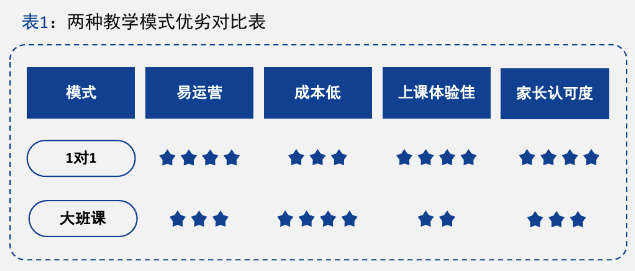 澳门三中三码精准100%,实地观察解释定义_线上版15.634