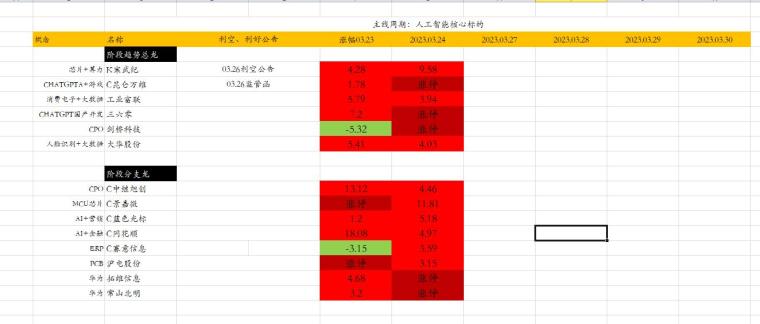 澳门六开奖结果2024开奖记录查询,数据科学解析说明_自由版72.406