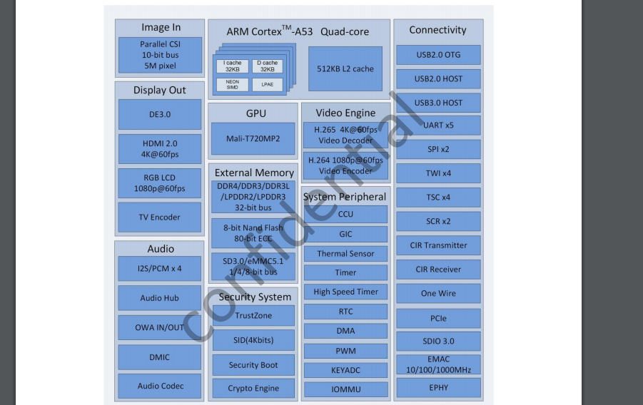 澳门六彩资料网站,数据详解说明_极致版54.292