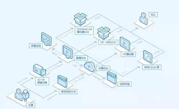 澳门资料大全,正版资料查询,深入探讨方案策略_沉浸版90.848