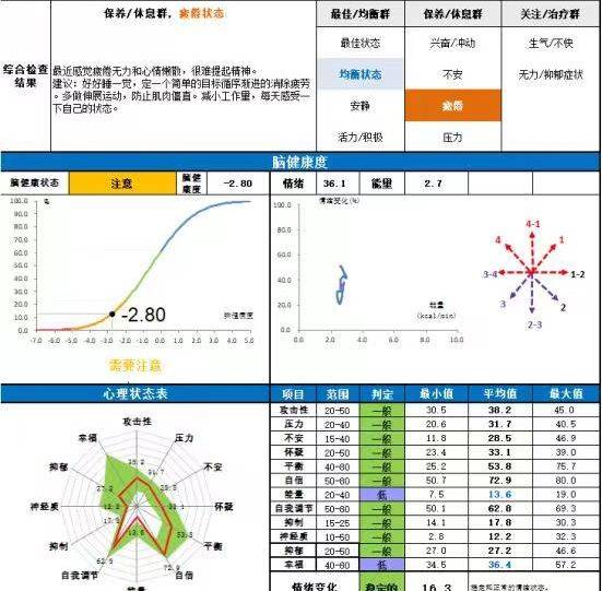 澳门雷锋心水论坛,精细化方案决策_外观版65.208