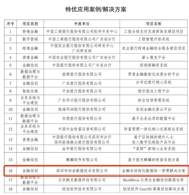 搬家必读 第327页