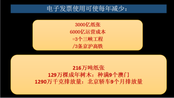 管家婆一票一码100正确济南,信息明晰解析导向_环境版91.627