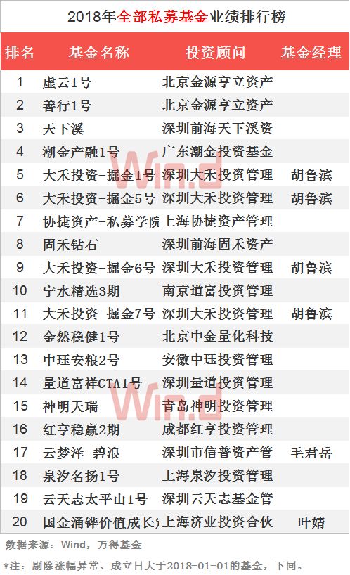 服务案例 第322页