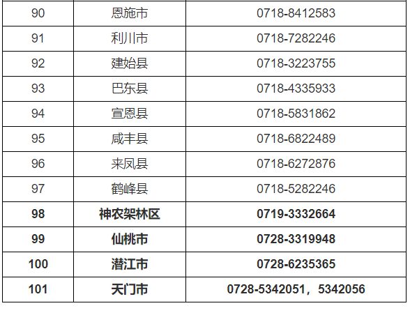 香港6合开奖结果+开奖记录2023,安全设计解析说明法_完整版96.831
