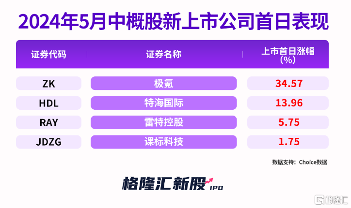 香港管家婆期期最准资料,精准分析实践_家庭影院版85.278
