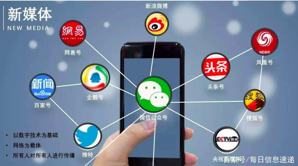 知识力量驱动下的最新传播载体,塑造自信与成就之路