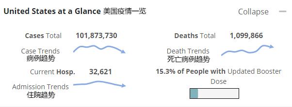 疫情最新数据下的希望之旅,自然美景的探索与微笑同行