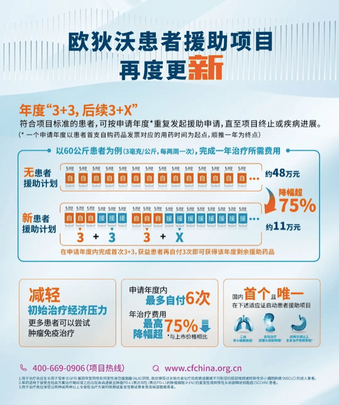 服务案例 第319页