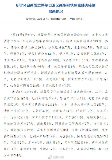 最新疫情出疆,最新疫情出疆,背景、事件与影响