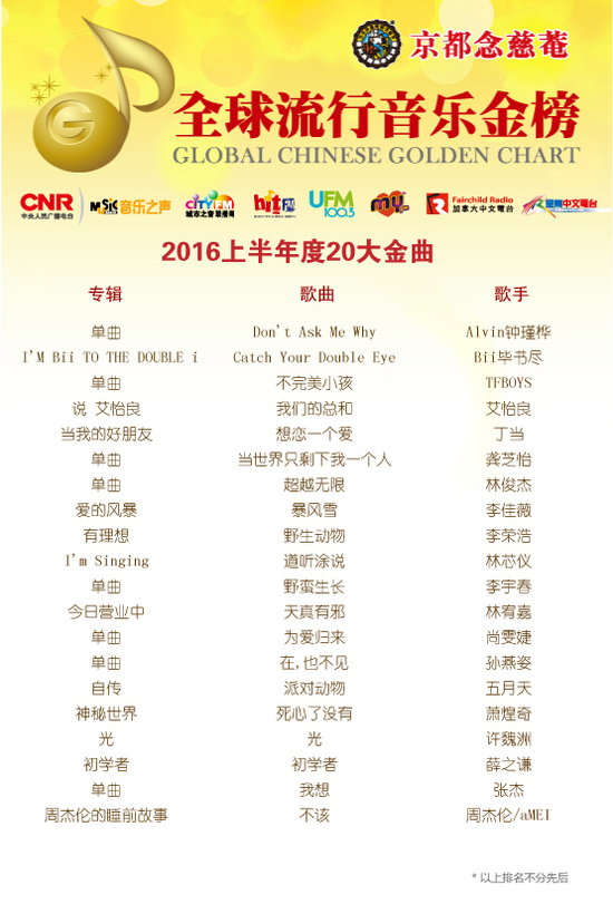 最新钞票歌,🔥最新爆款钞票歌,燃爆你的音乐世界!🎶