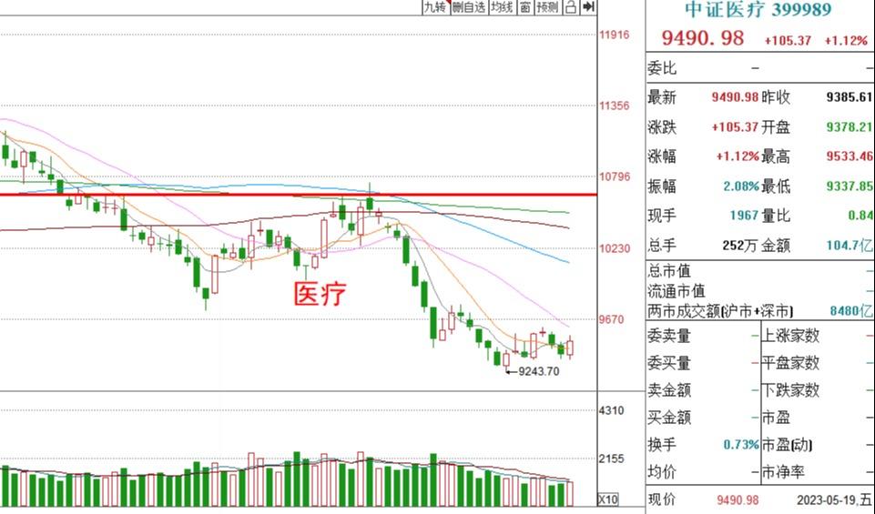 白酒基金最新动态,白酒基金最新动态,如何获取与理解基金动态信息