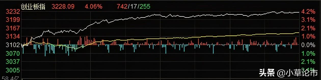 白酒基金最新动态,白酒基金最新动态,如何获取与理解基金动态信息