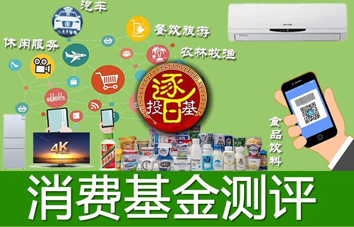 白酒基金最新动态,白酒基金最新动态,如何获取与理解基金动态信息