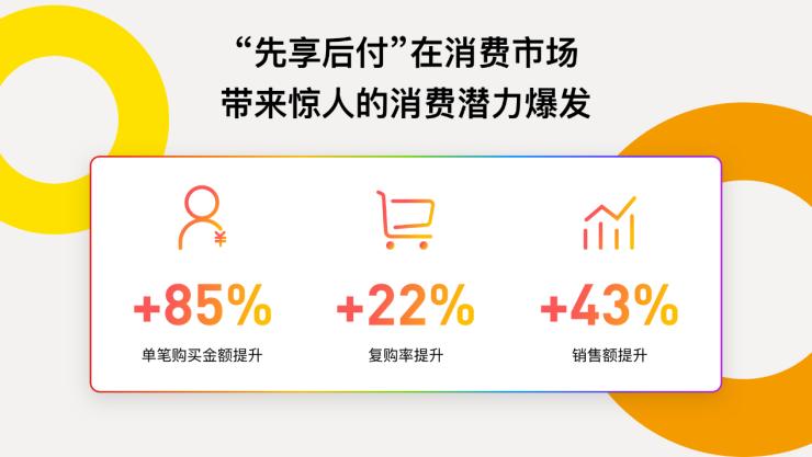 各类运输车辆 第317页