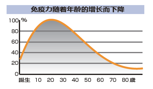 最新病毒增长,全新科技突破，迎战最新病毒增长——智能防护系统震撼登场！