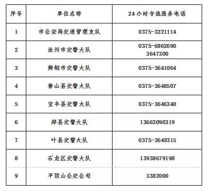 宝丰最新限行措施，城市日常中的温情调整