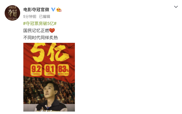 夺冠电影最新票房深度分析与个人观点分享