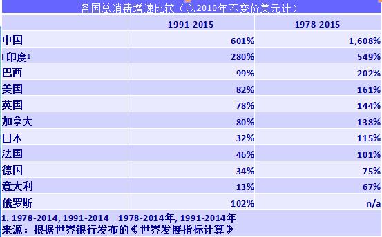 脱贫人口最新数据,🌟脱贫人口最新数据🌟