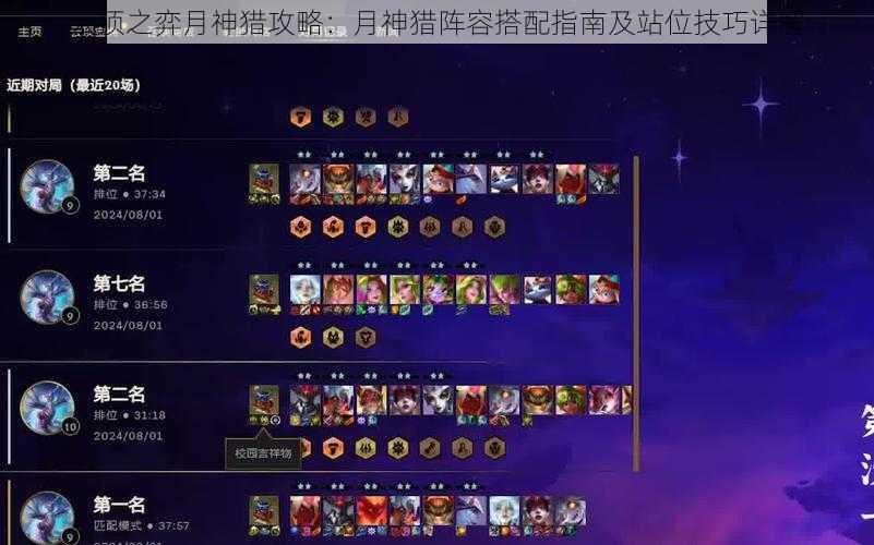 天神阵容最新搭配指南，小巷神秘宝藏揭秘