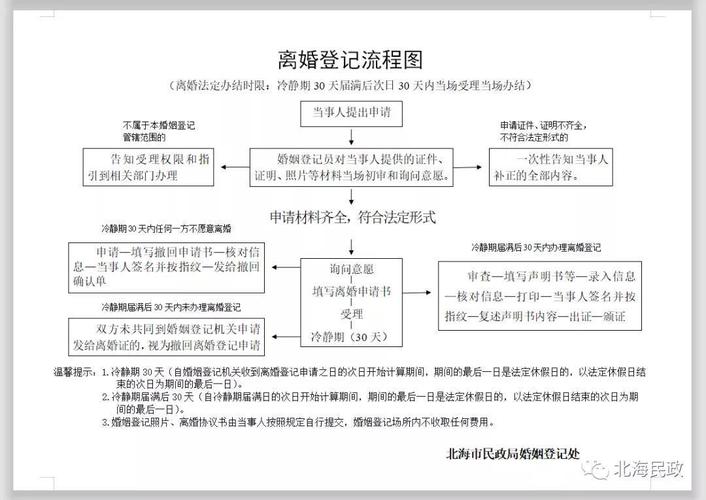 南京最新离婚流程揭秘，小巷深处的特色小店助力办理手续