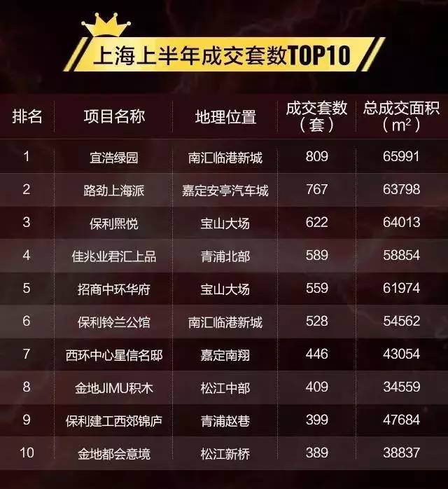 嘉定最新地价与房价深度解析及观点阐述