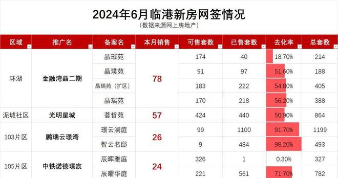 搬家必读 第315页