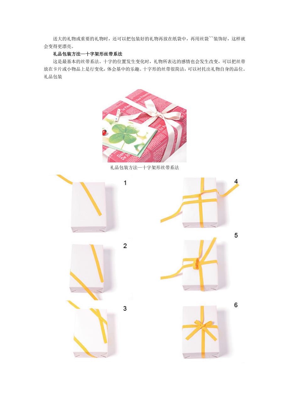 探索现代商品包装革新，最新包装法揭秘