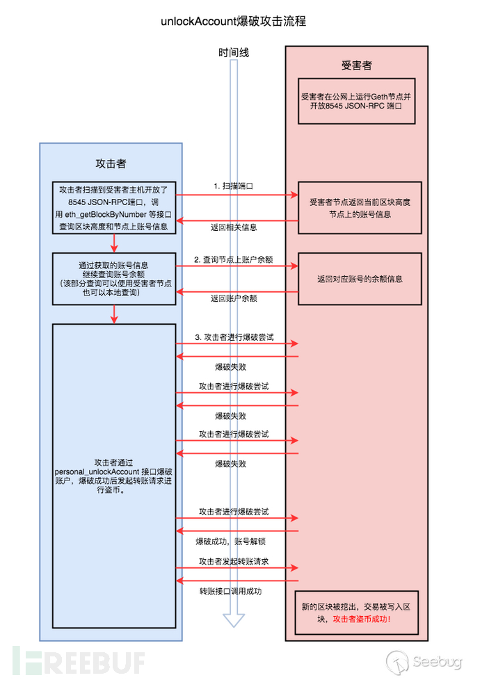 一坊最新连接,一坊最新连接,科技、生活与未来的桥梁