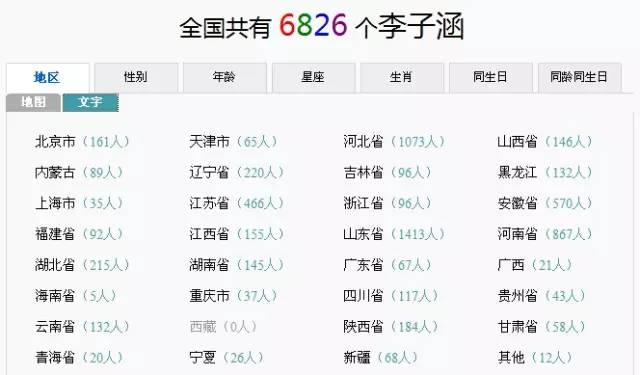 最新名字最多,变化中的学习之旅与自信成就的力量