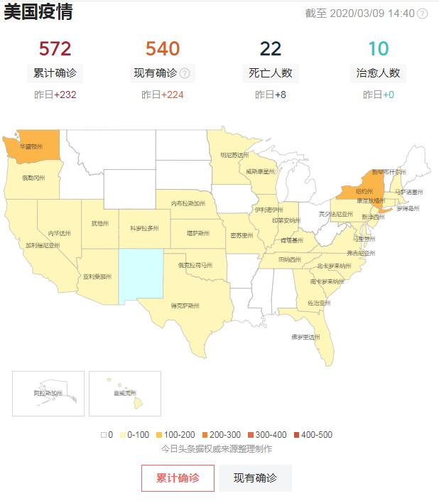 美圆疫情最新动态更新